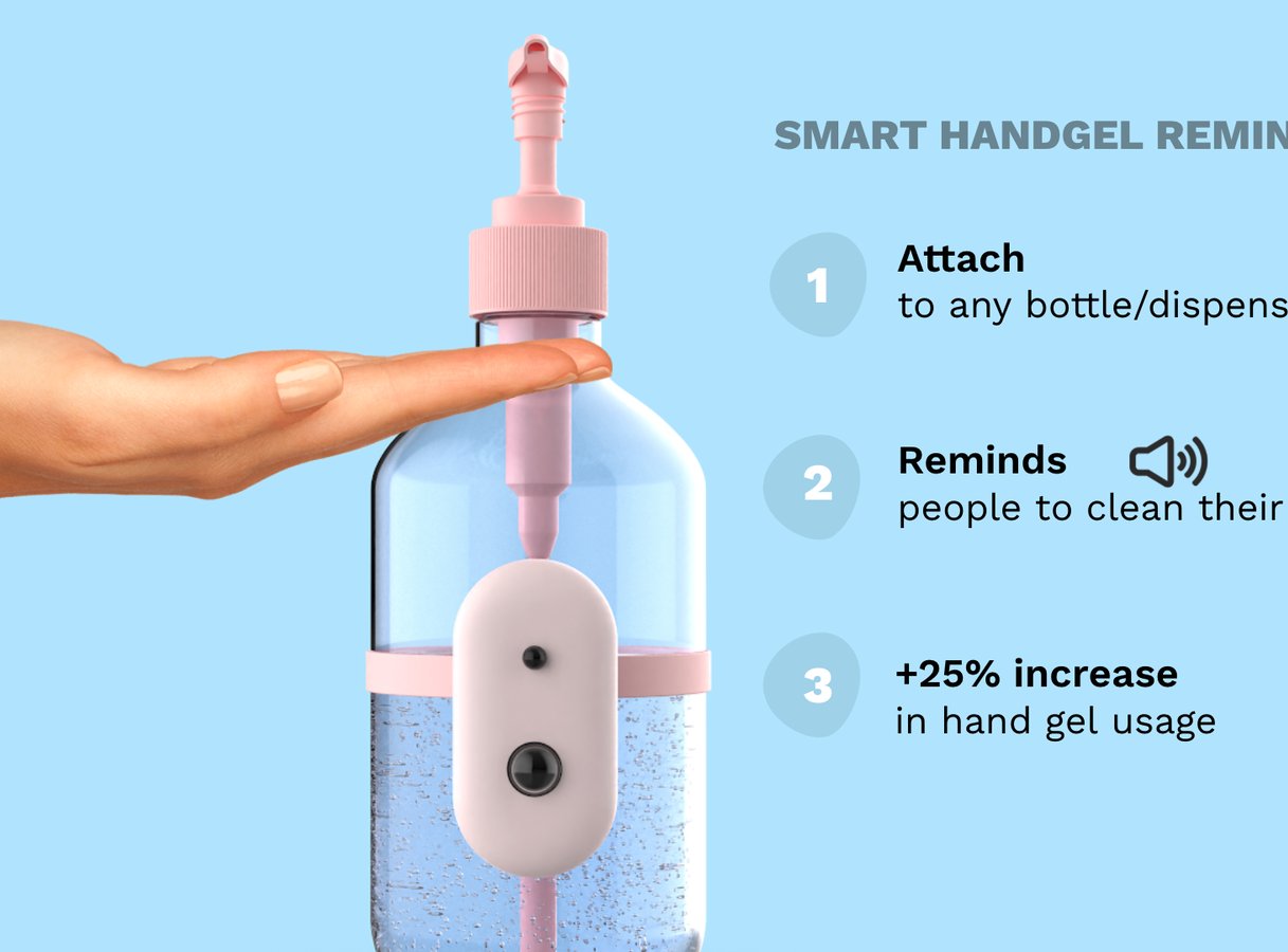 iNudger™ - Verdens første automatiske hygiejne nudgere (patpending)