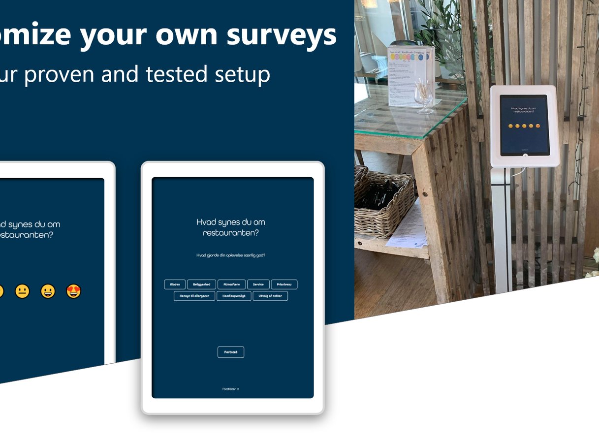 Investor med kontakter i restaurationsbranchen søges