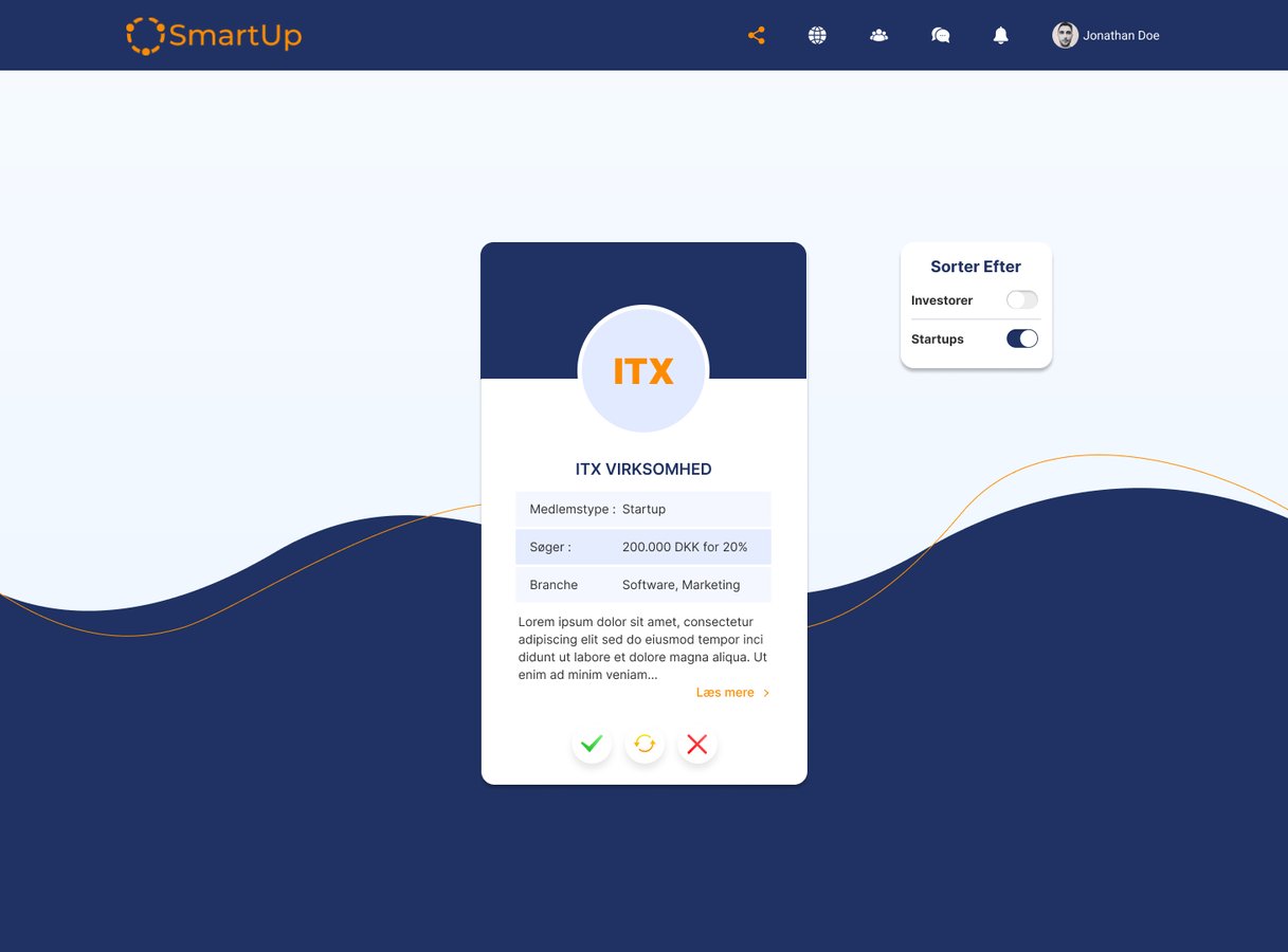SmartUp DK ApS - Tinder for iværksættere / Fundraising platform