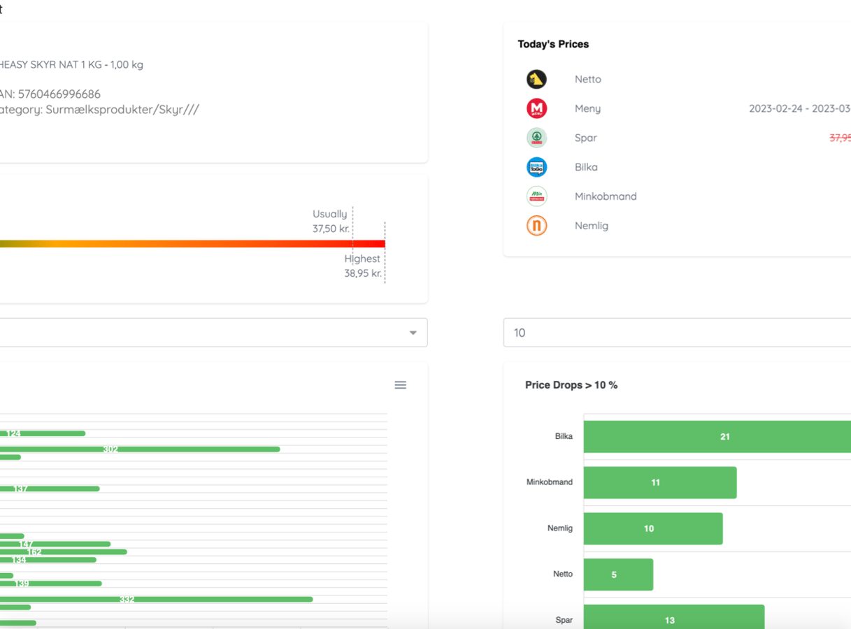 Prissammenligning af dagligvarer (SaaS) søger investor