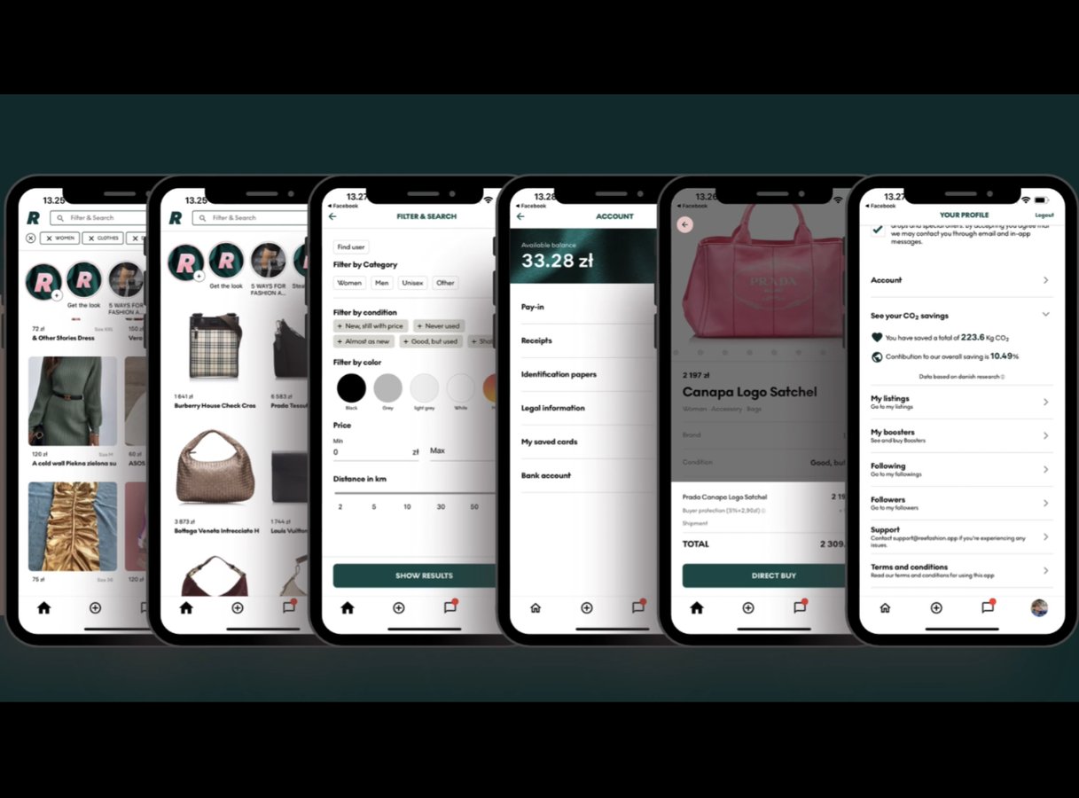 Ree Fashion secondhand marketplace ready to scale.