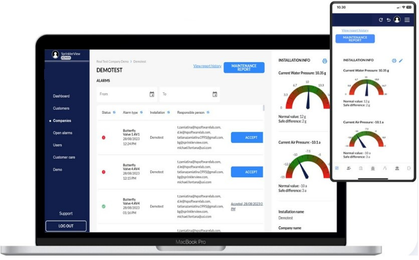 IoT 24/7 sprinkler system monitoring searching Investor