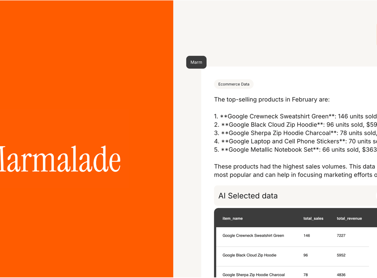 Marmalade-AI: Chat med din virksomhedsdata