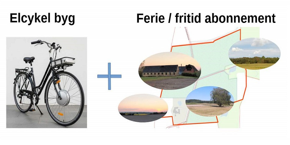 GÆLDFRI* LANDSTED PÅ SYDFYN - PRODUKTION + NYT KONCEPT, FERIE / FRITID