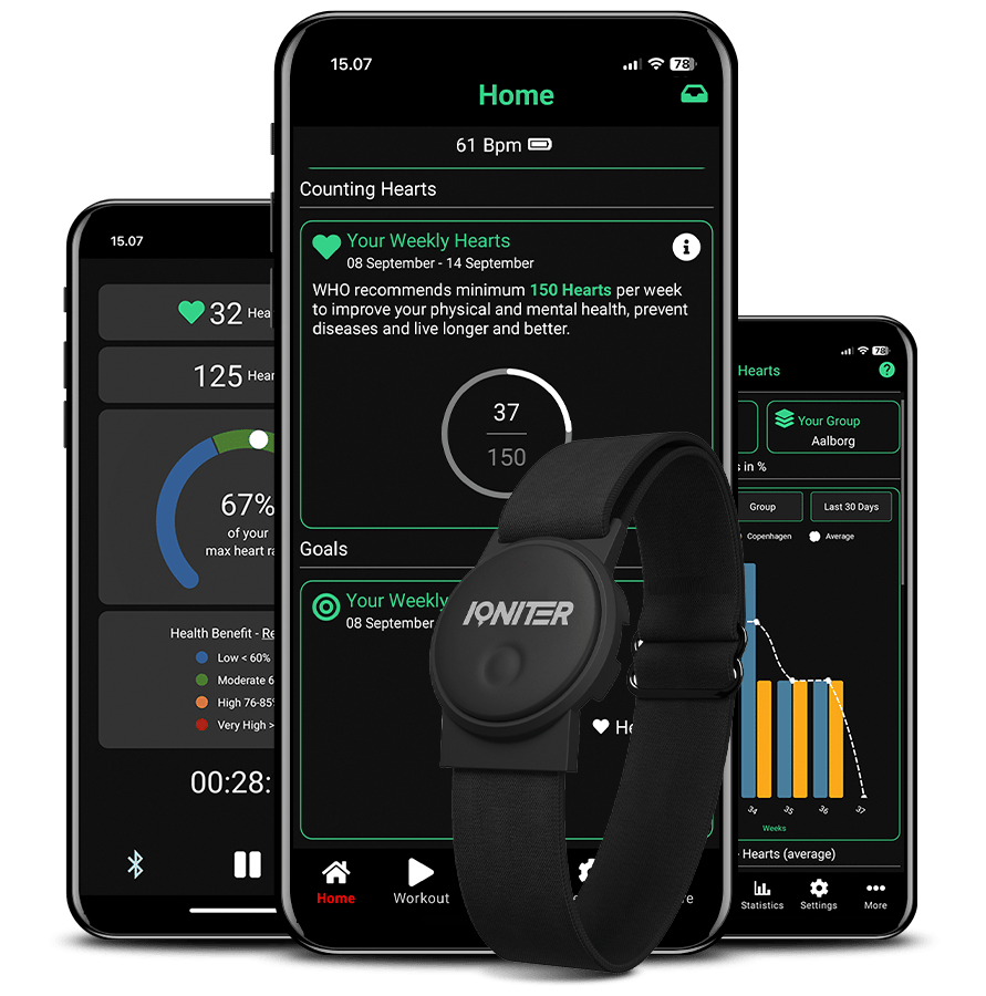 Tæl Hjerter - skalerbar b2b SaaS health tech, der løser et massivt problem for millioner