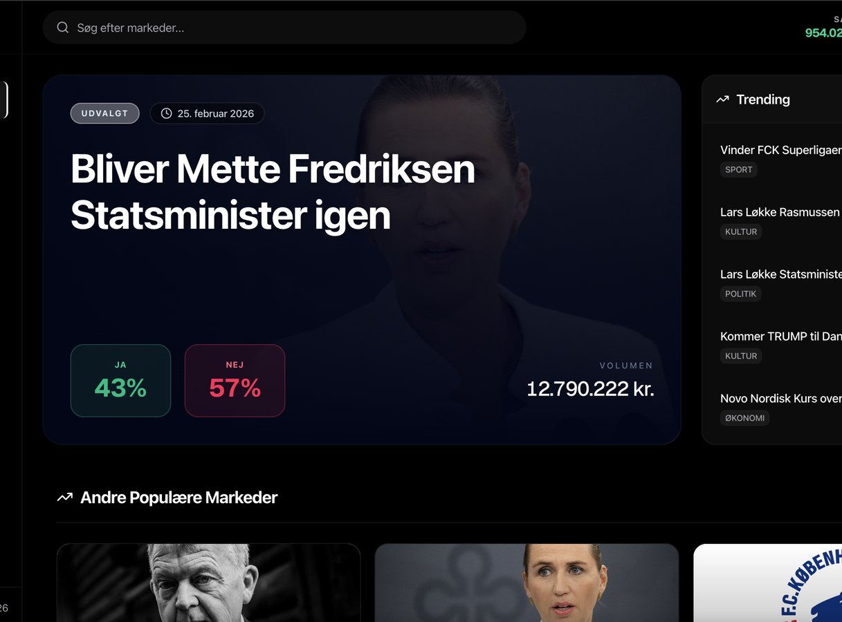 KENSUS - Danmarks Første Predictions Marked