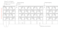 Nordic Modul Concept