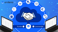 Ordeno.io |industriens samarbejdsplatform| - søger investor med SaaS erfaring